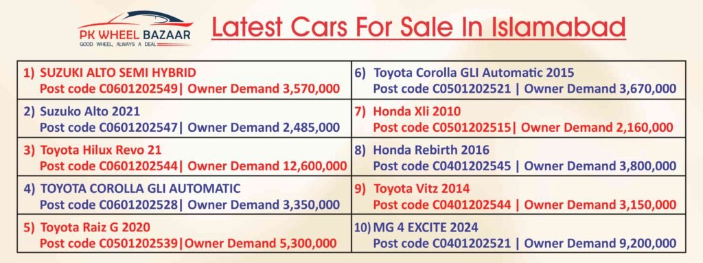 Latest Cars For Sale In Islamabad