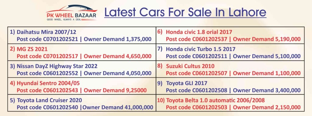 Latest Cars For Sale In Lahore 08 Jan 2025