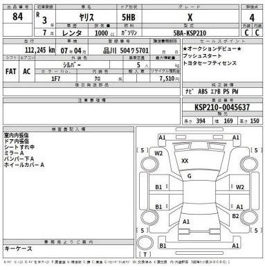 Toyota Yaris Hatchback